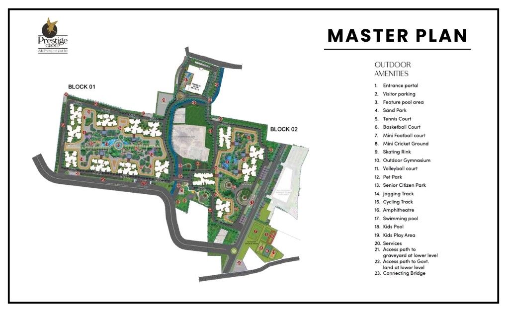 Prestige Southern Star Akshayanagar master plan — site layout