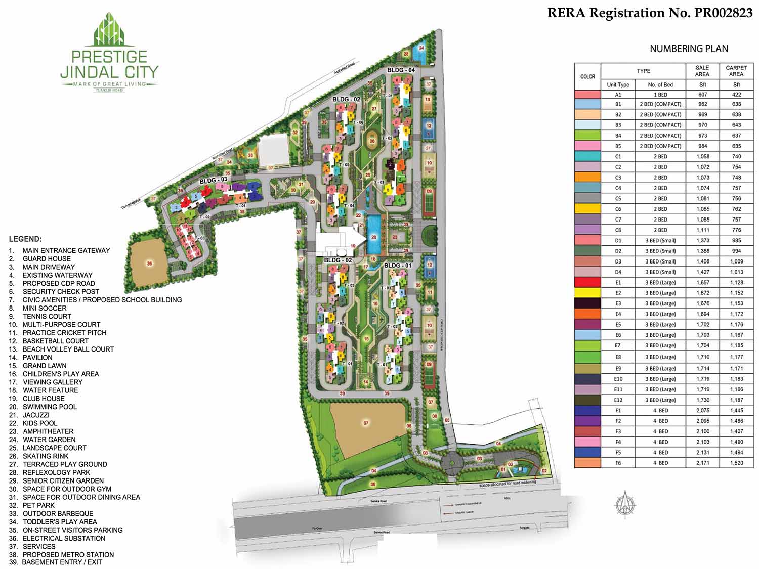 Prestige Jindal City Tumkur master plan — site layout