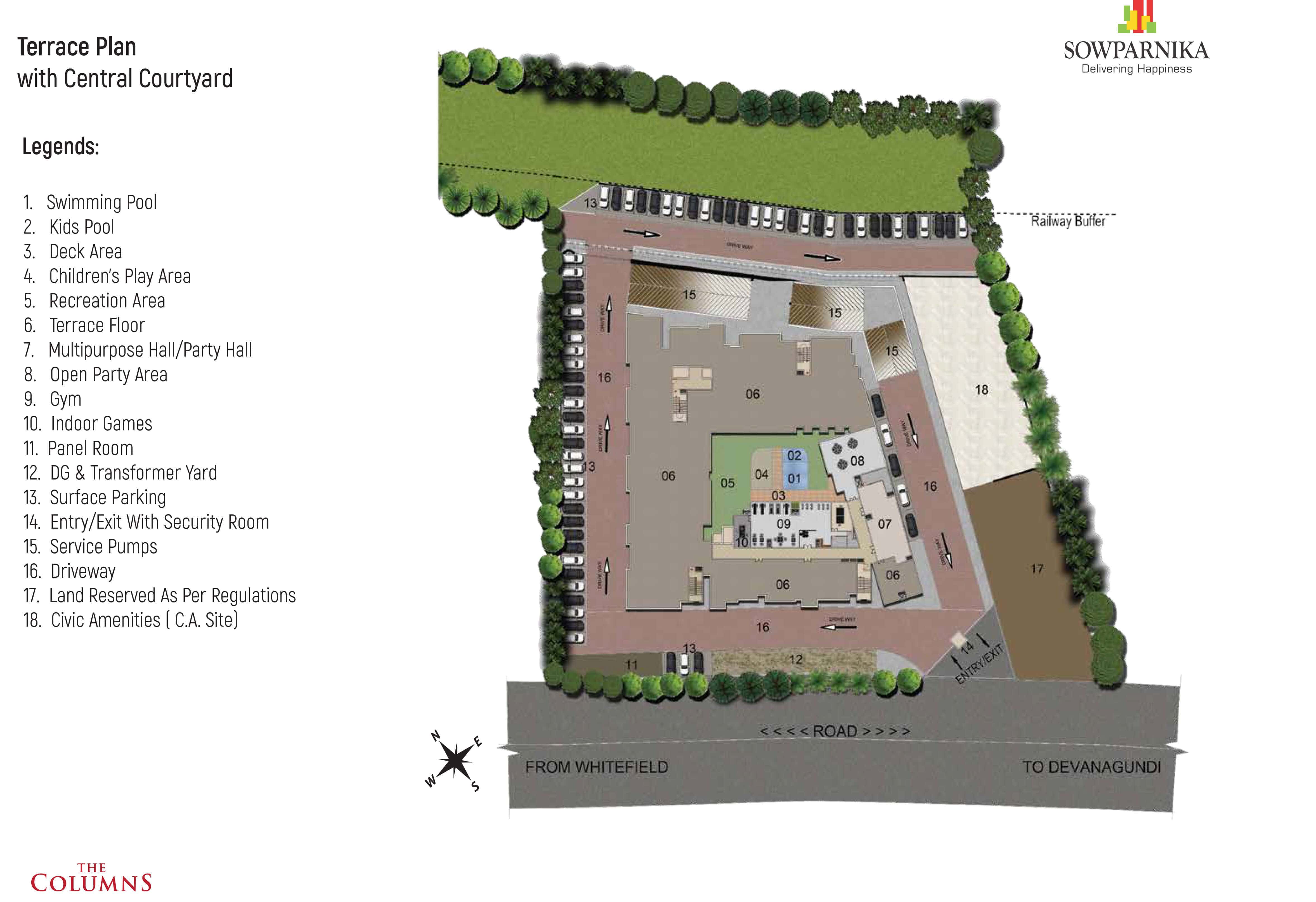 Sowparnika Columns master plan — site layout