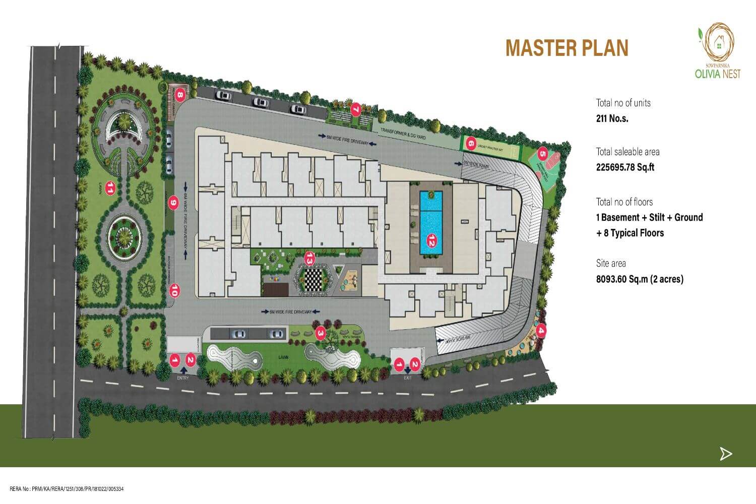 Sowparnika Olivia Nest master plan — site layout