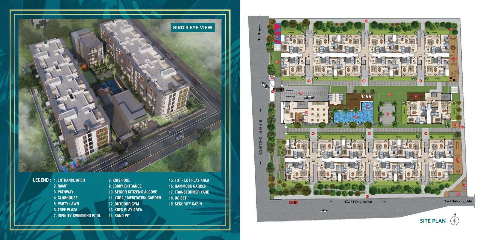 Radiance Floresta master plan — site layout