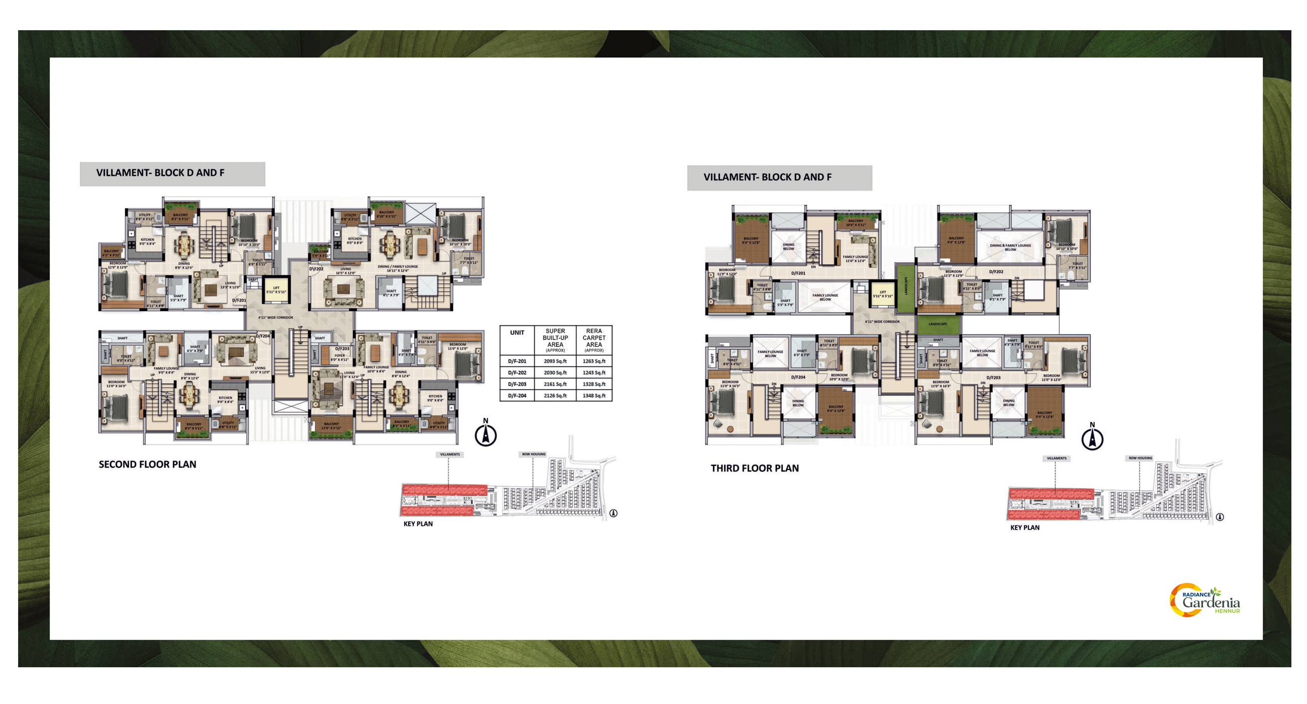 Radiance Gardenia master plan — site layout