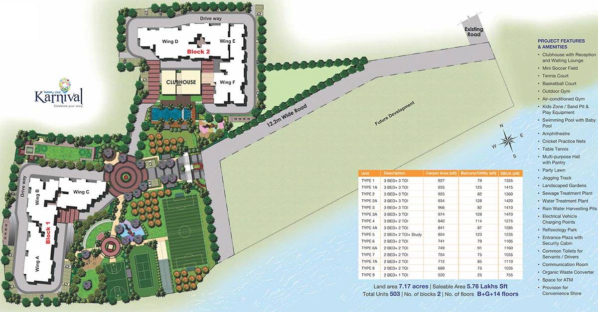 Ramky One Karnival Ecity master plan — site layout