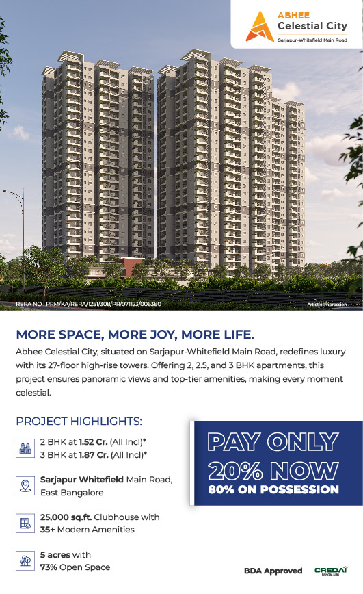Abhee Celestial City Gunjur — project photograph