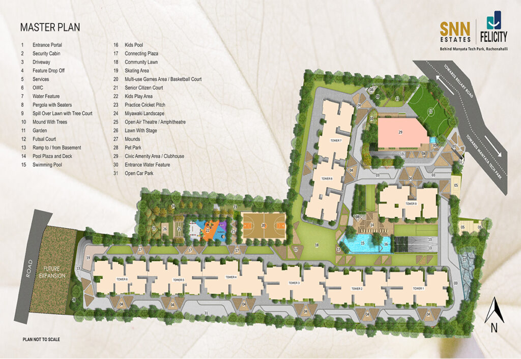 SNN Clermont master plan — site layout