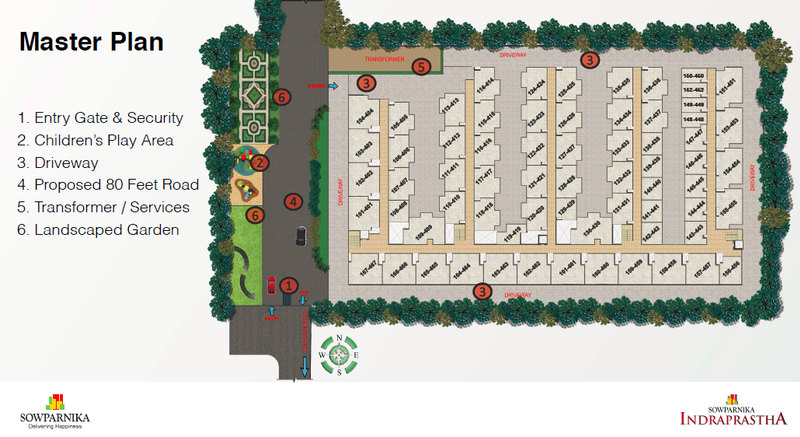 Sowparnika Indraprastha Soukya master plan — site layout