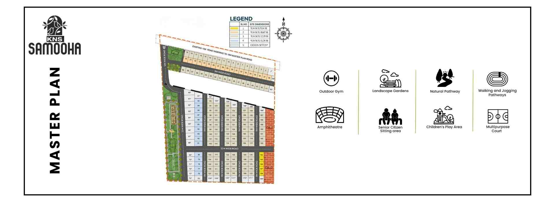 KNS Samooha Plots Nelamangala Tumkur master plan — site layout
