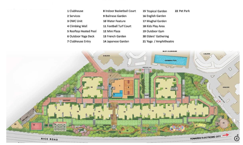 Serenity Gardens master plan — site layout