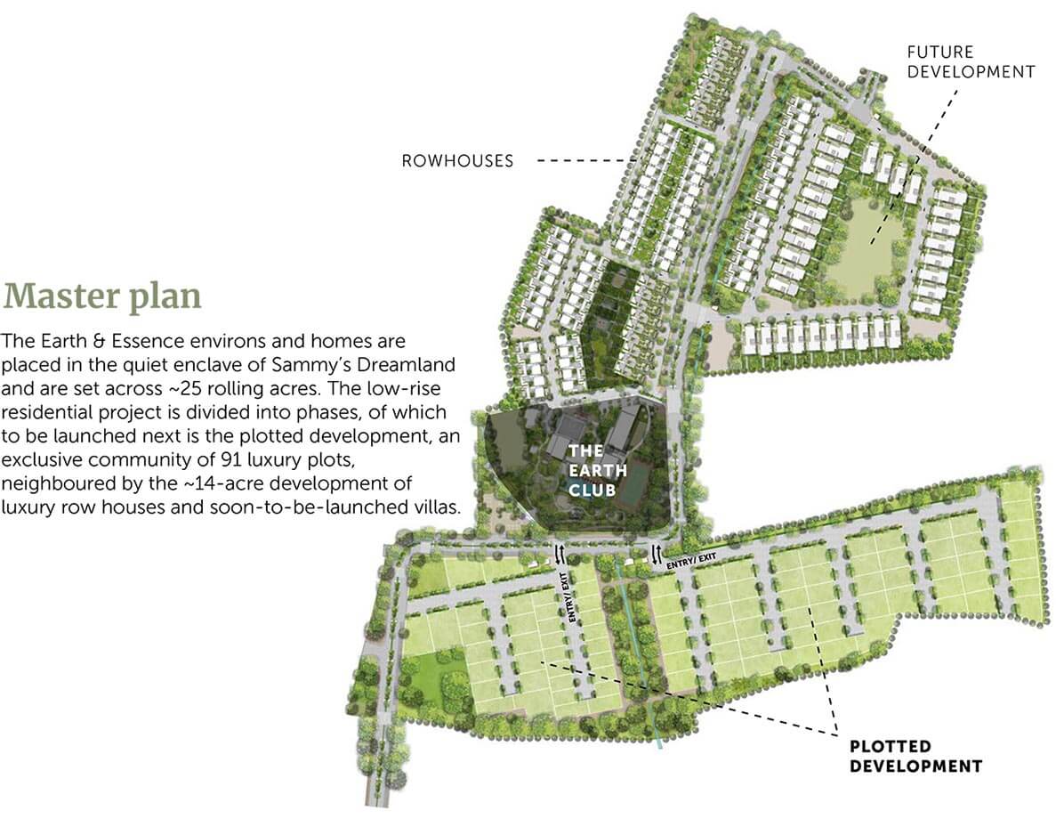 Assetz Earth Essence master plan — site layout